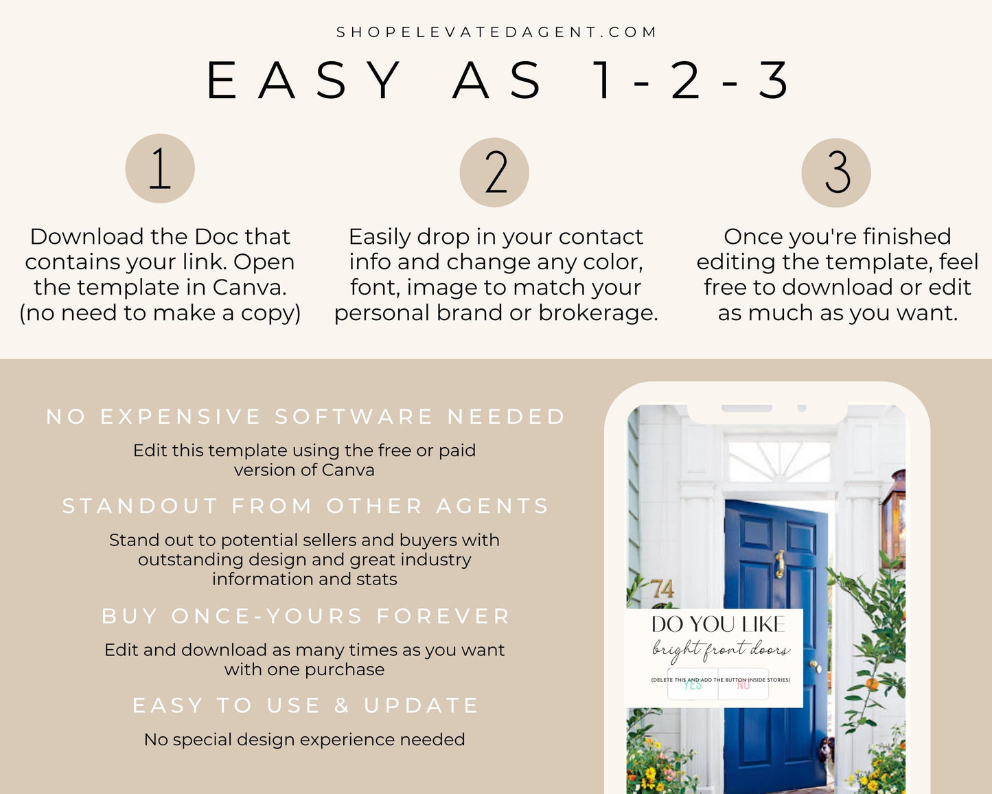 100 Modern Real Estate Posts for Social Media - Canva Template Guide Easy as 1-2-3
