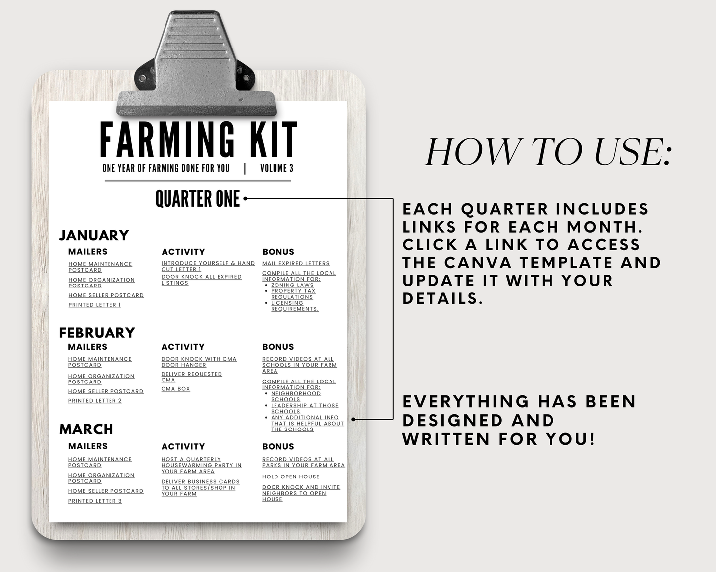 One Year Farming Kit