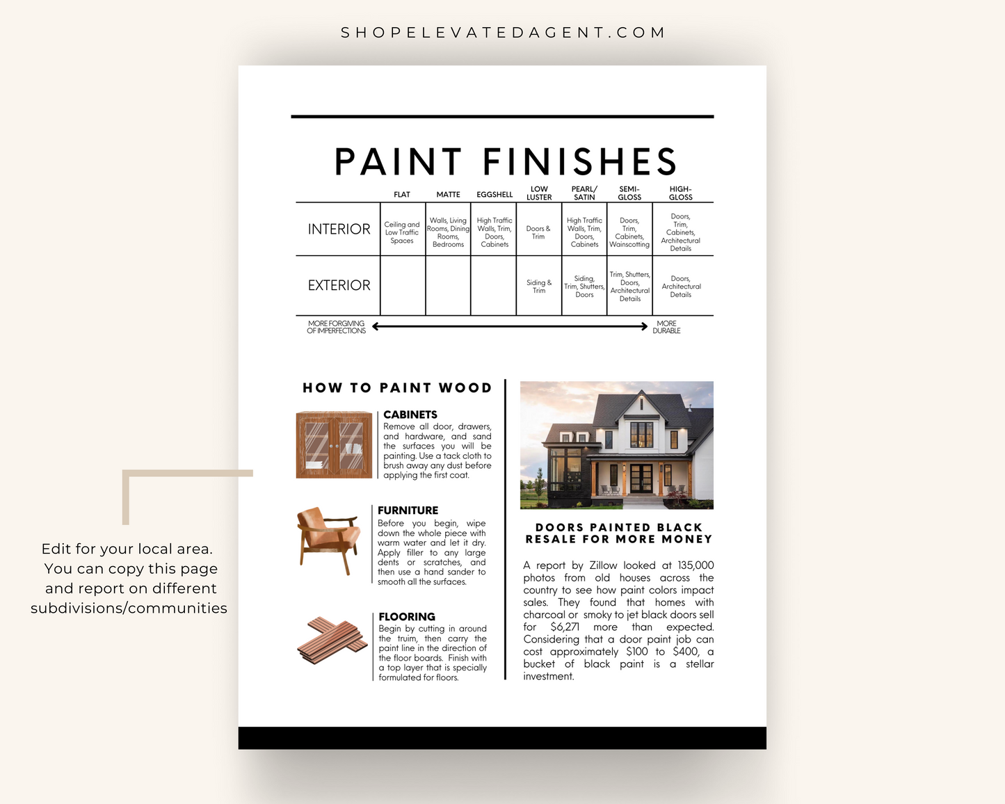 August Newsletter Template Real Estate Template for Newsletter Real Estate Newsletter Template for Realtors Real Estate Newsletter Template
