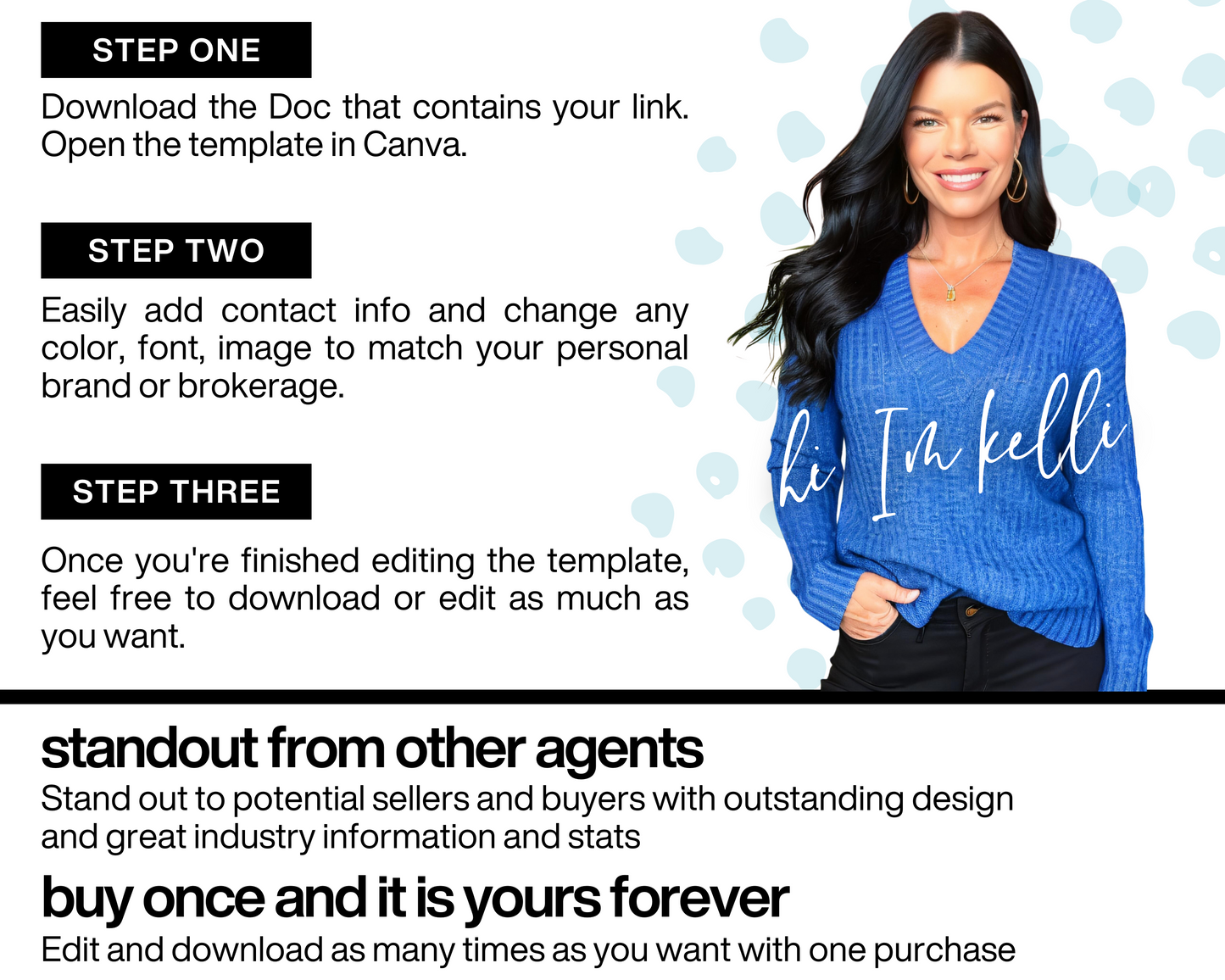 Home Equity Marketing Bundle