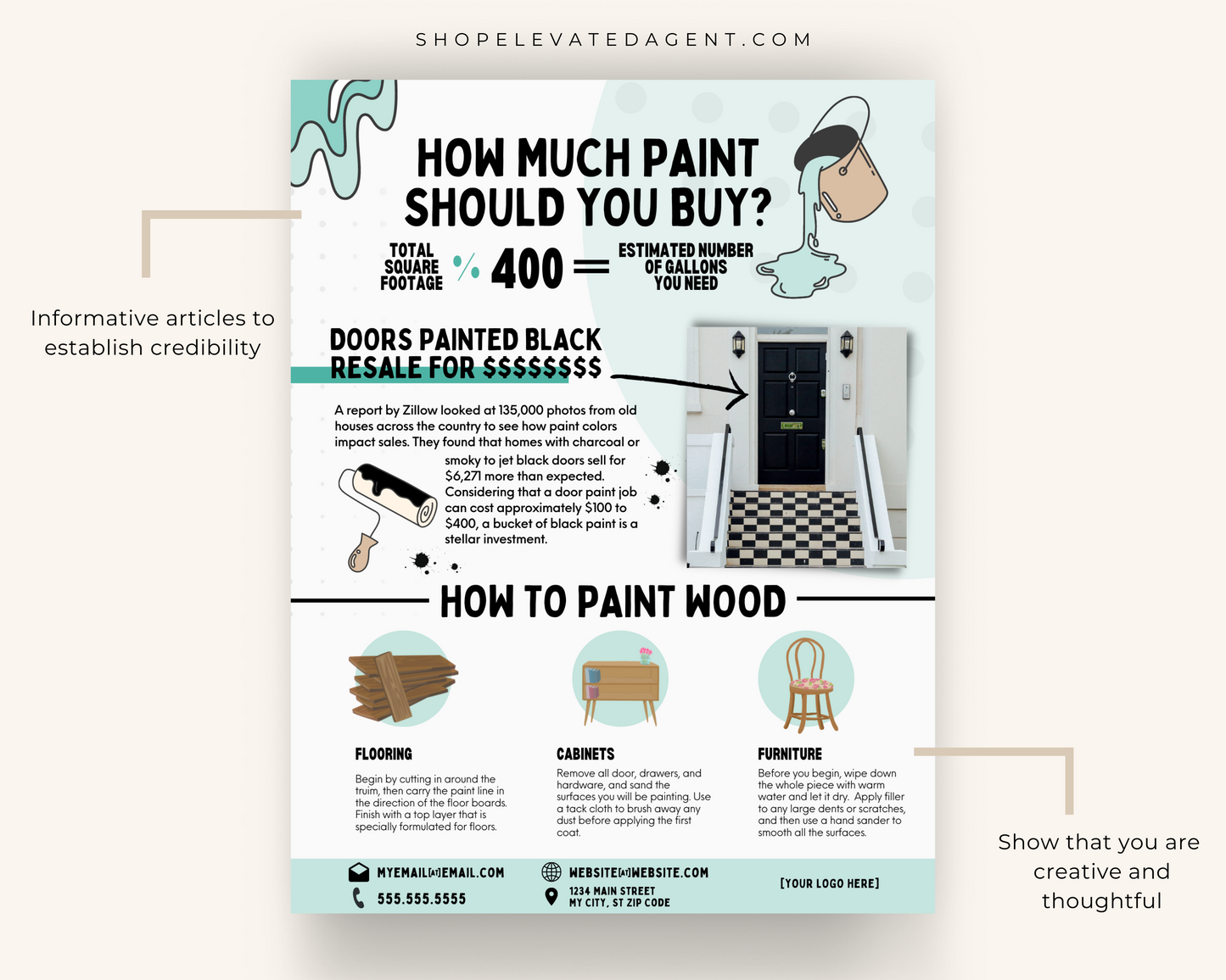 August Newsletter Template Real Estate Template for Newsletter Real Estate Newsletter Template for Realtors Real Estate Newsletter Template