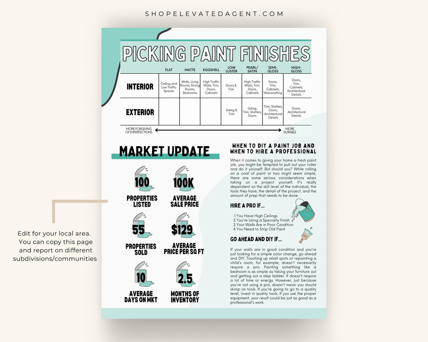 August Newsletter Template Real Estate Template for Newsletter Real Estate Newsletter Template for Realtors Real Estate Newsletter Template