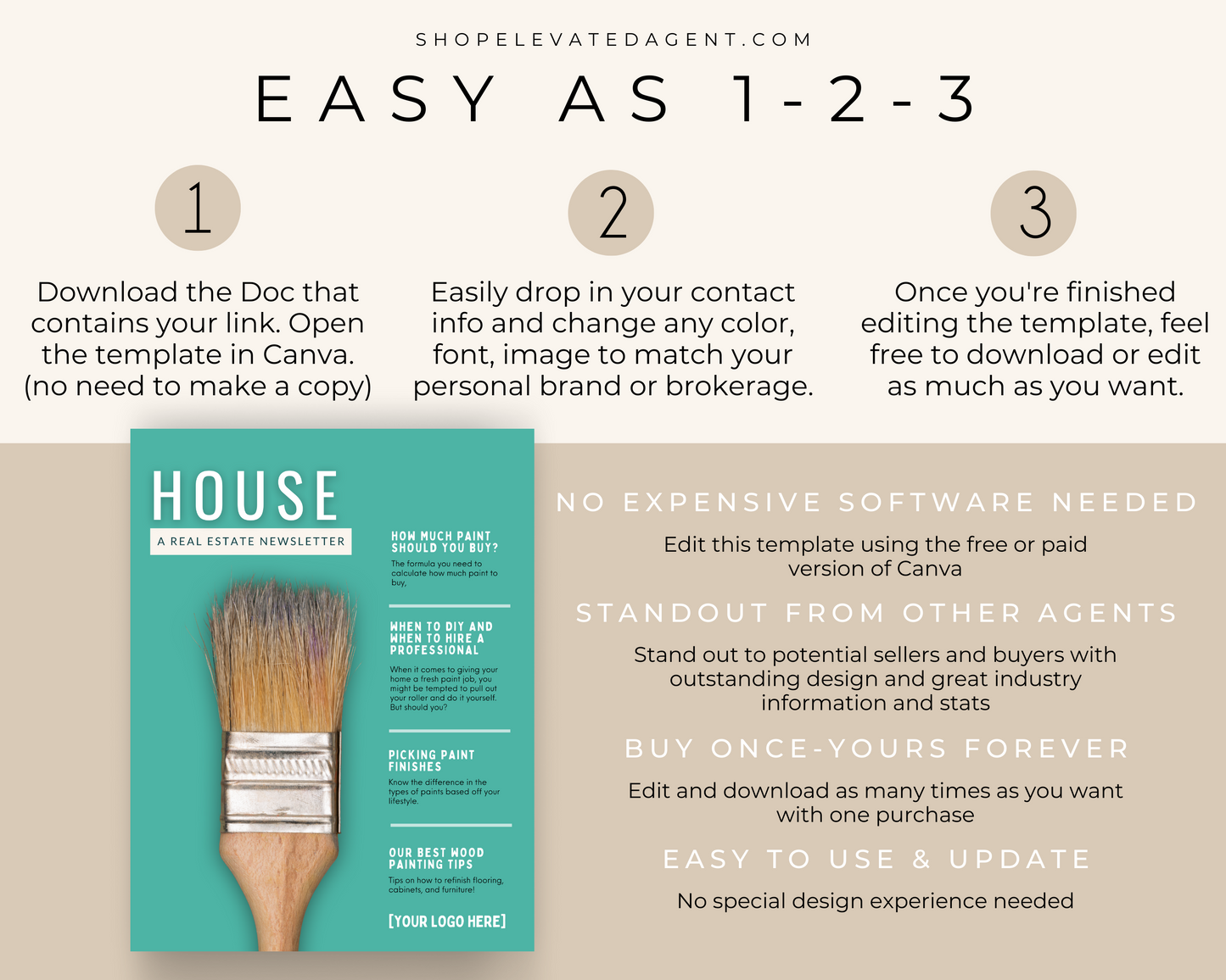 August Newsletter Template Real Estate Template for Newsletter Real Estate Newsletter Template for Realtors Real Estate Newsletter Template