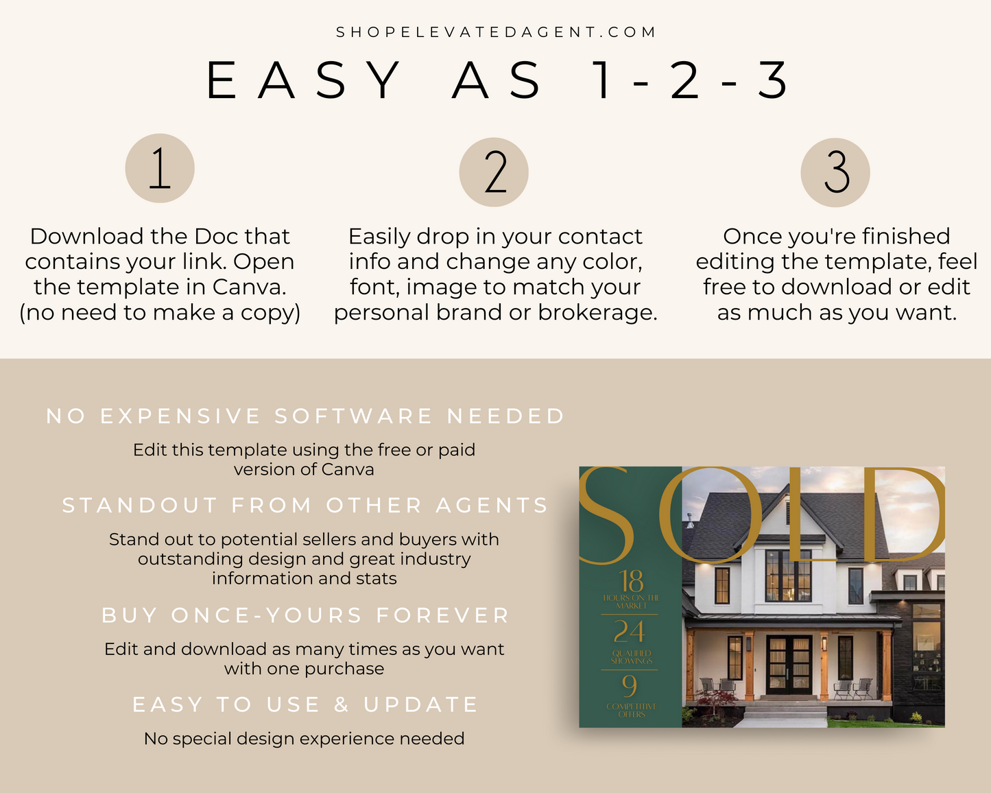 Real Estate Template – Just Sold Postcard - Exclusive Brand Style