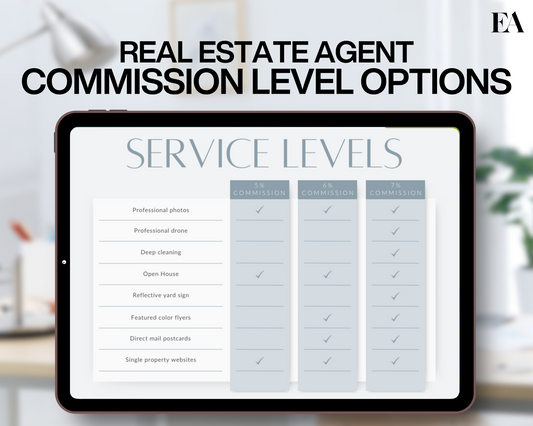 Real Estate Service Levels Template Real Estate Commission Sheets Templates Real Estate Marketing Listing Presentation Realtor Commission New Agent Canva Flyer