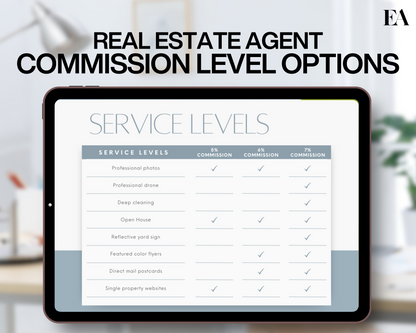 Real Estate Template Listing Presentation for Real Estate Realtor Commission Real Estate Commission Sheets Realtor Listing Presentation Real Estate Canva Flyer