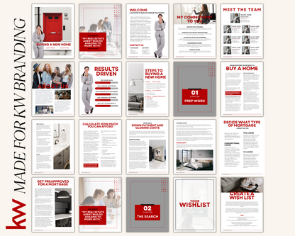 Real Estate Buyer Presentation Template for Keller Williams Buyer Presentation Template for KW Buyer Presentation Real Estate Guide