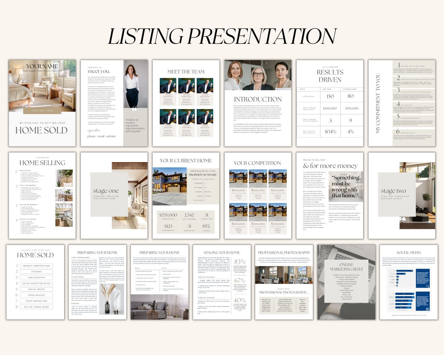 Listing & Buyer Presentation Bundle - Peaceful Brand