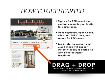 Just Listed Postcard