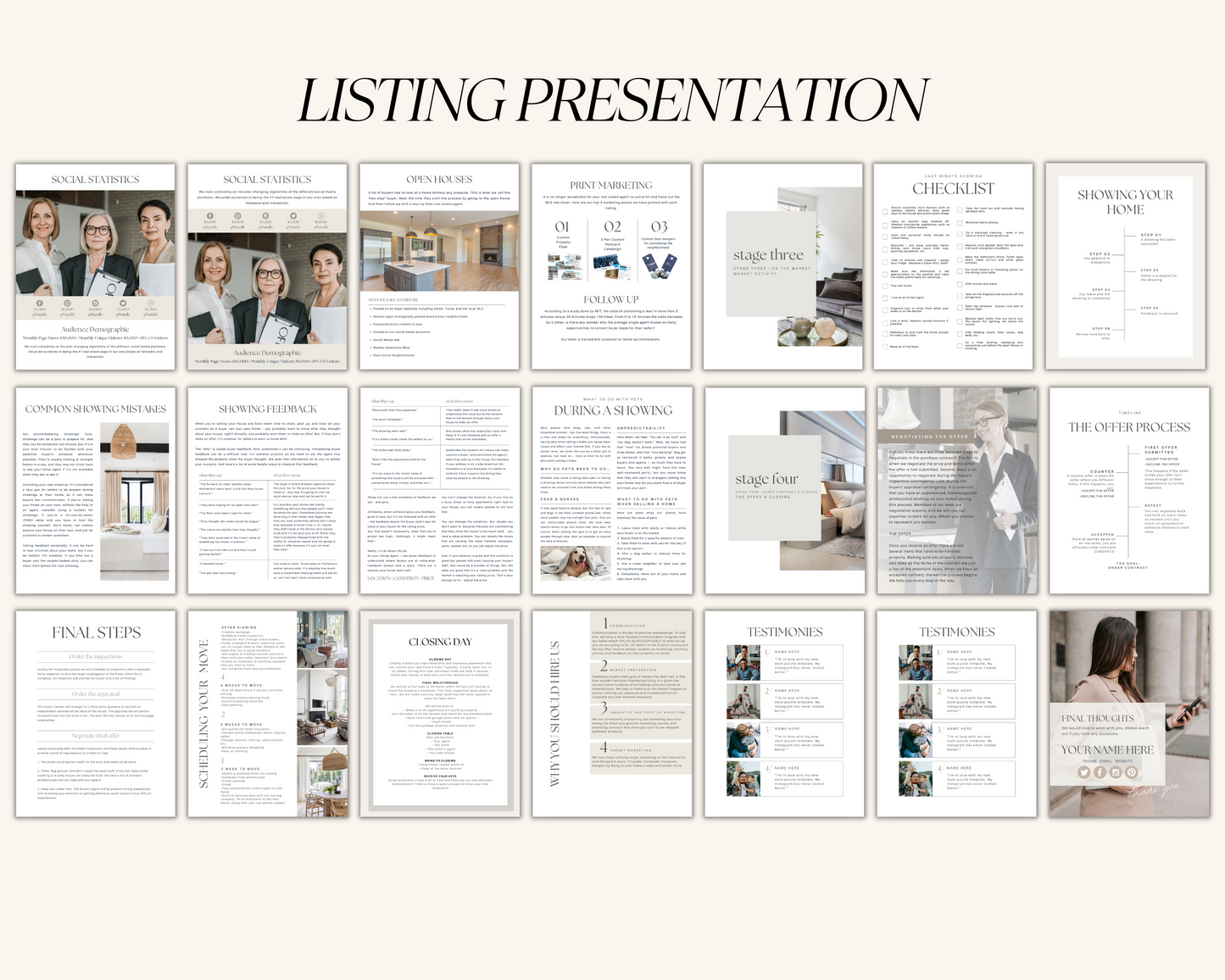 Listing & Buyer Presentation Bundle - Peaceful Brand