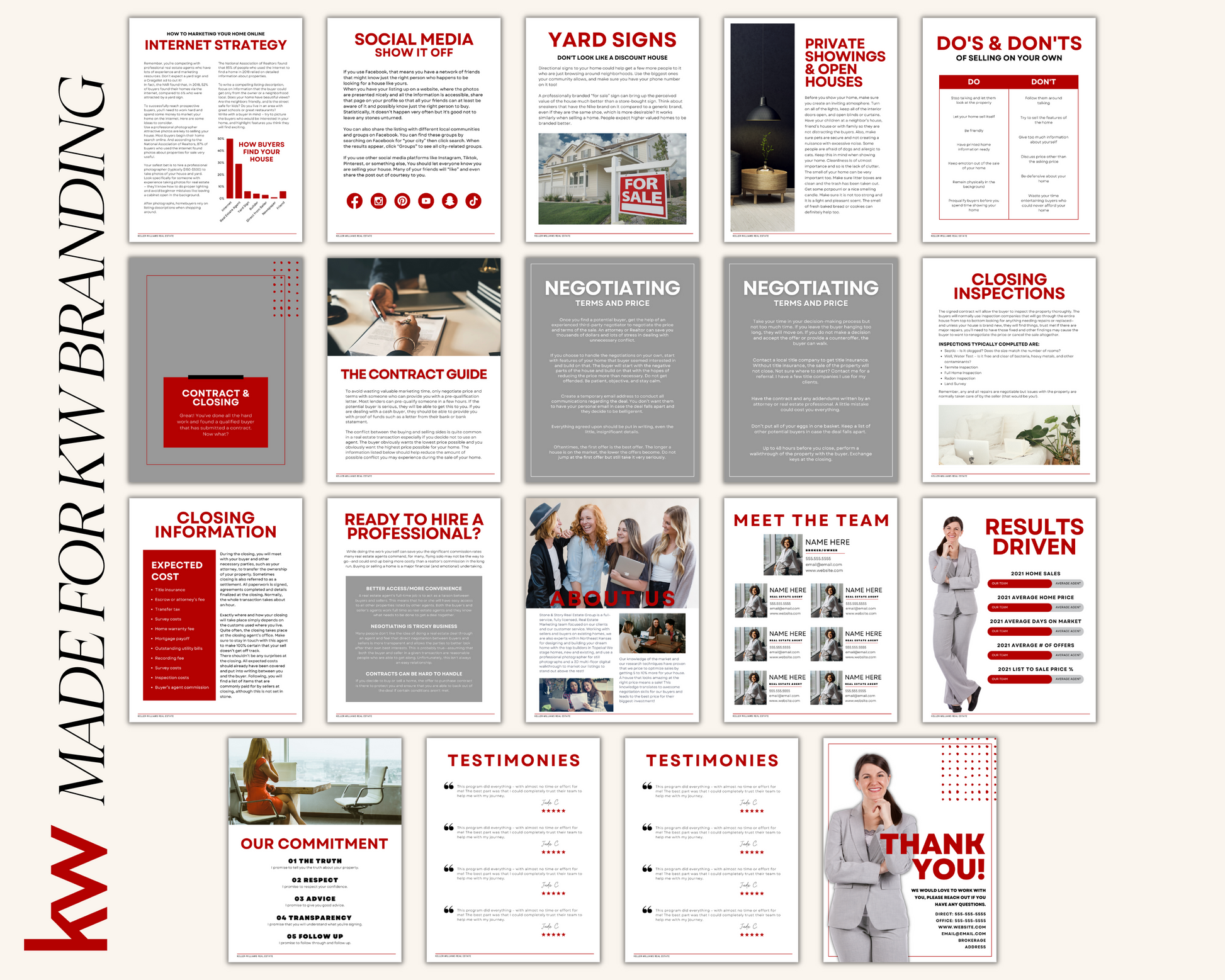 Real Estate FSBO Presentation Template for Keller Williams FSBO Presentation Template for KW FSBO Presentation Real Estate Guide