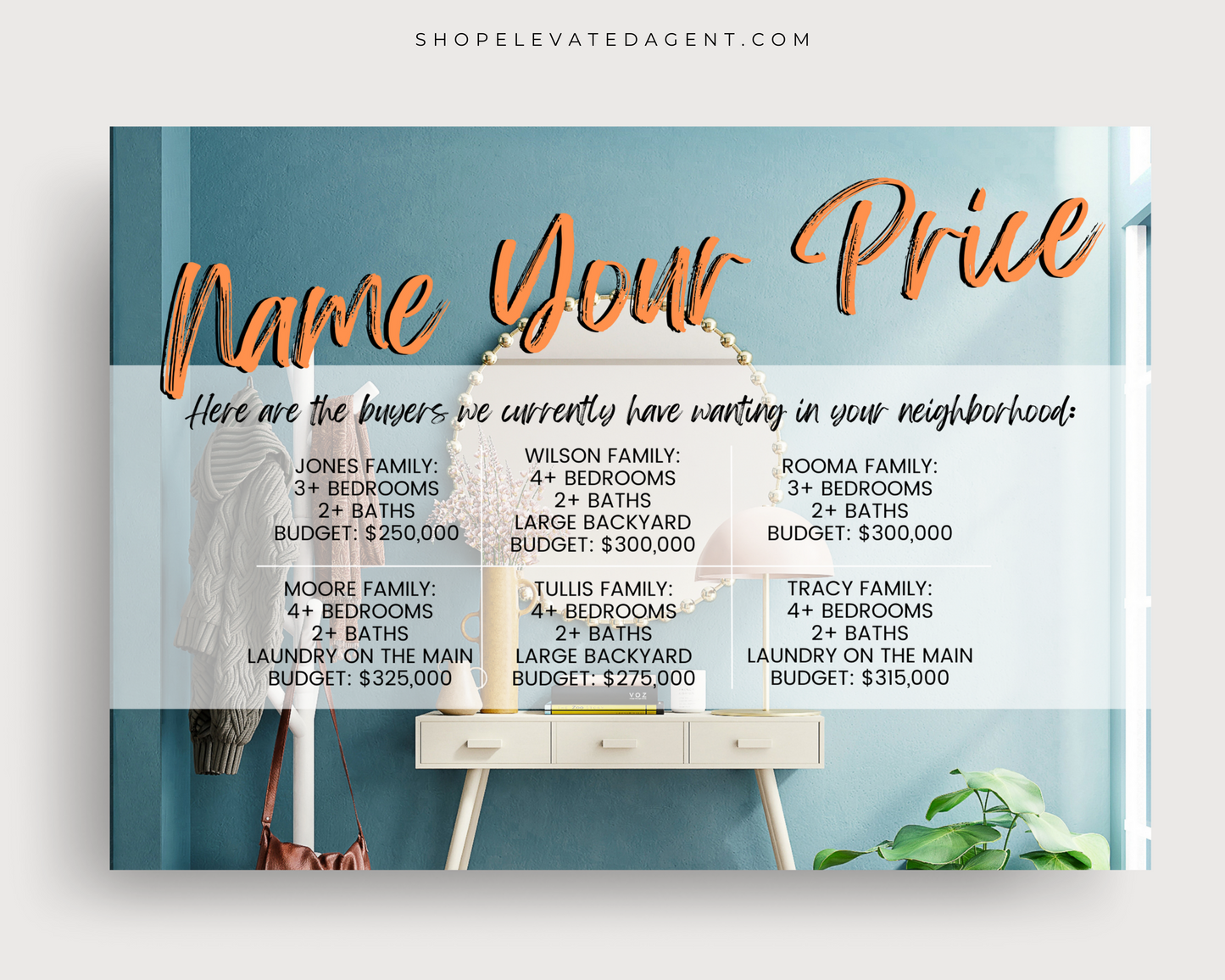 Real Estate Template – I Have Buyers Postcard