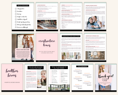 Real Estate Template Bundle for Construction Properties Real Estate Template for Builders Real Estate Building a New Home Guide Template For Homebuilding Agents