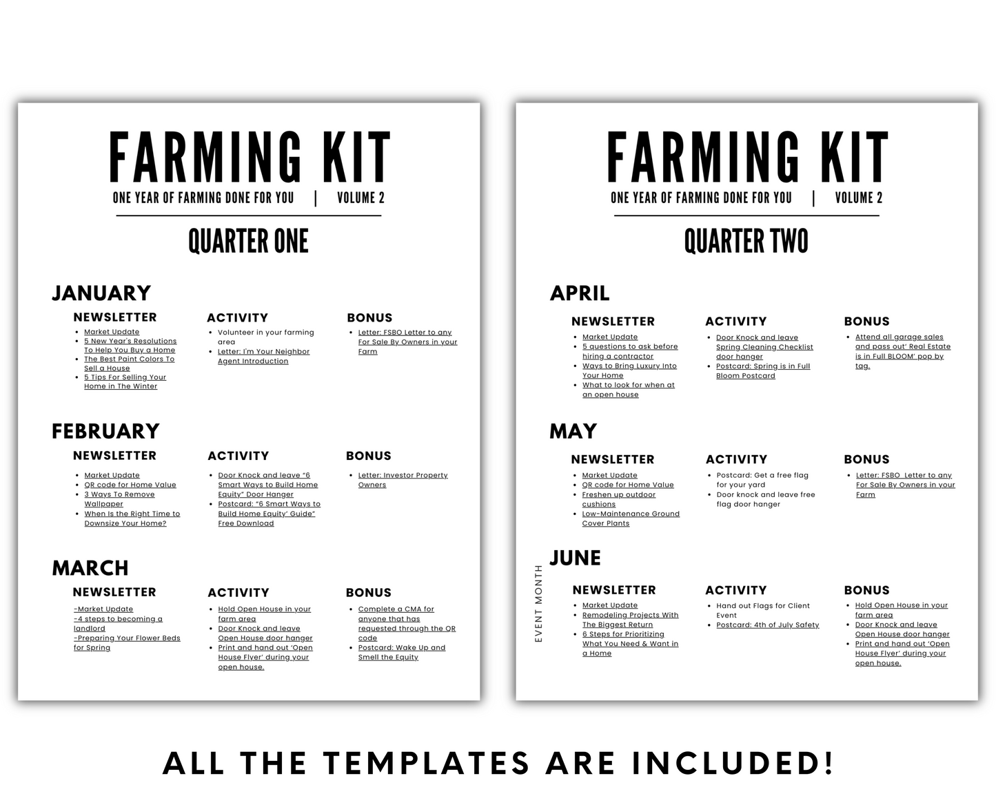 Real Estate Farming Kit, Real Estate Bundle, Realtor Marketing Plan, Newsletter Template, Real Estate Postcard, Neighborhood Farming, Mailer