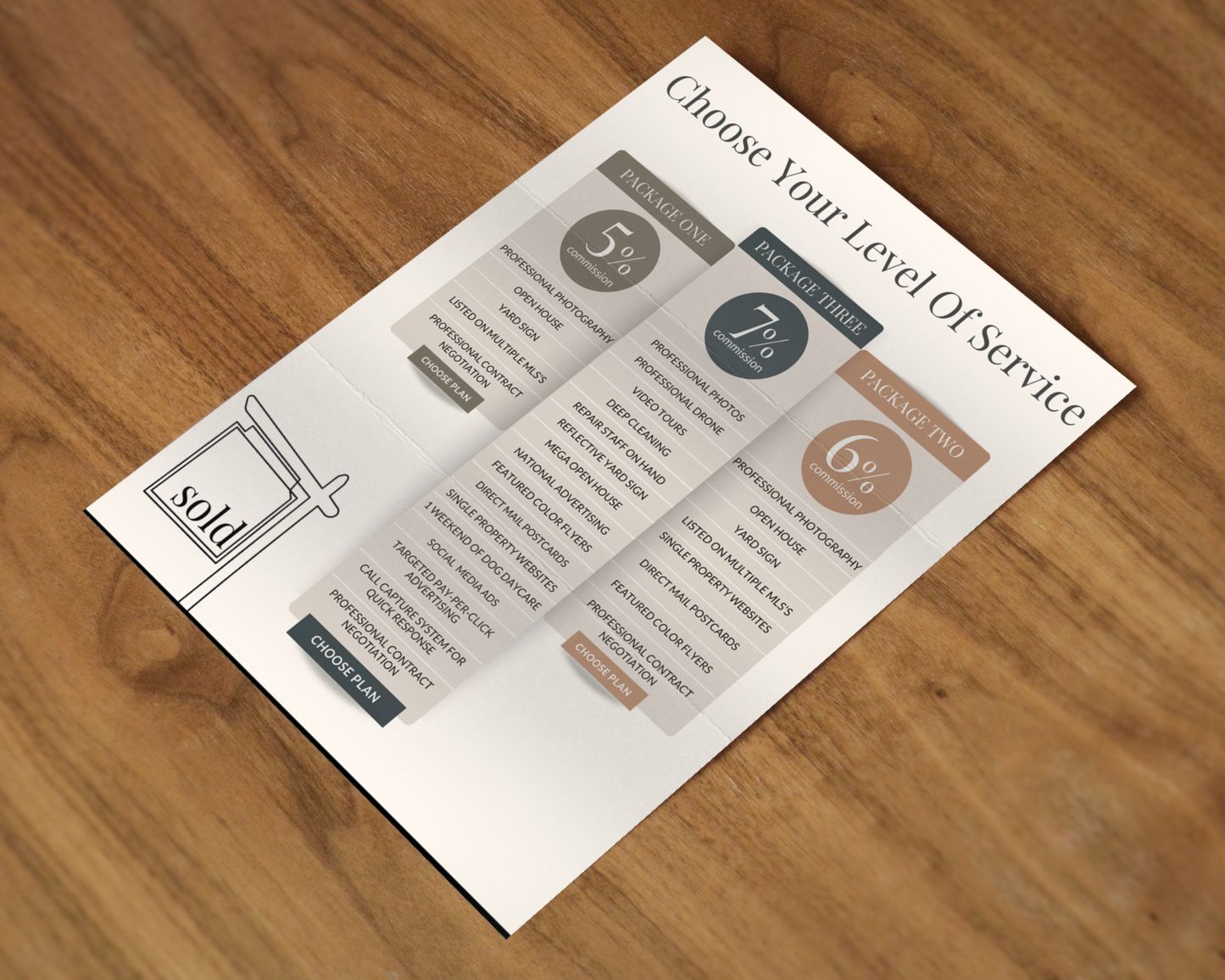 Real Estate Commission Sheet