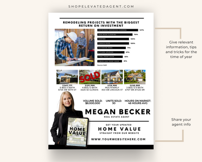 June Newsletter Template, June 2023 Real Estate Newsletter, Newsletter for Real Estate, Summer Newsletter, Farming Newsletter, Spring Letter