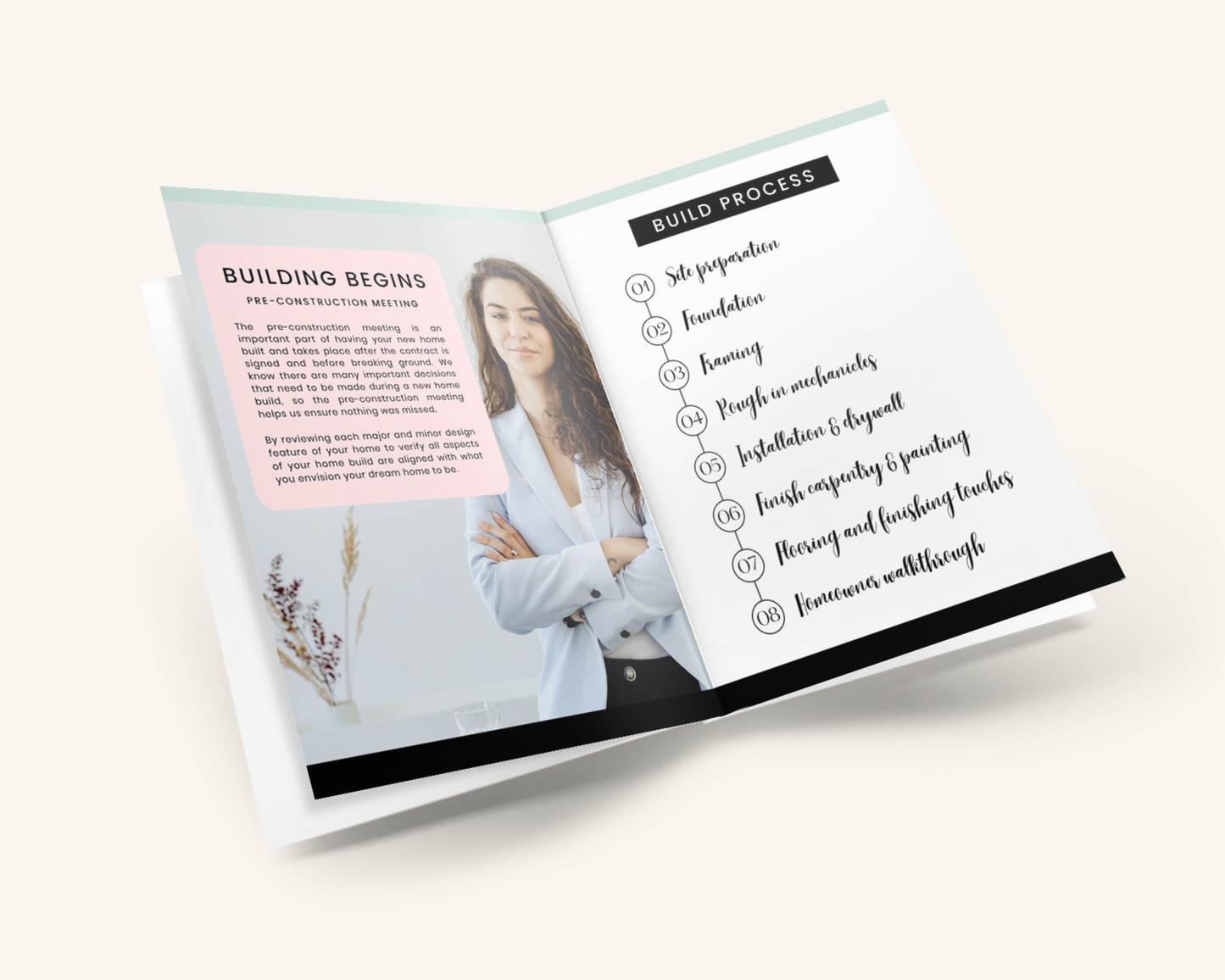Real Estate Template Bundle for Construction Properties Real Estate Template for Builders Real Estate Building a New Home Guide Template For Homebuilding Agents
