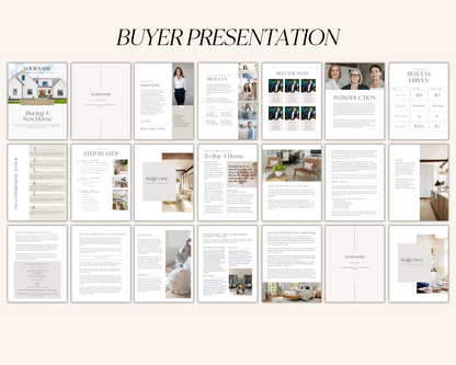 Listing & Buyer Presentation Bundle - Peaceful Brand