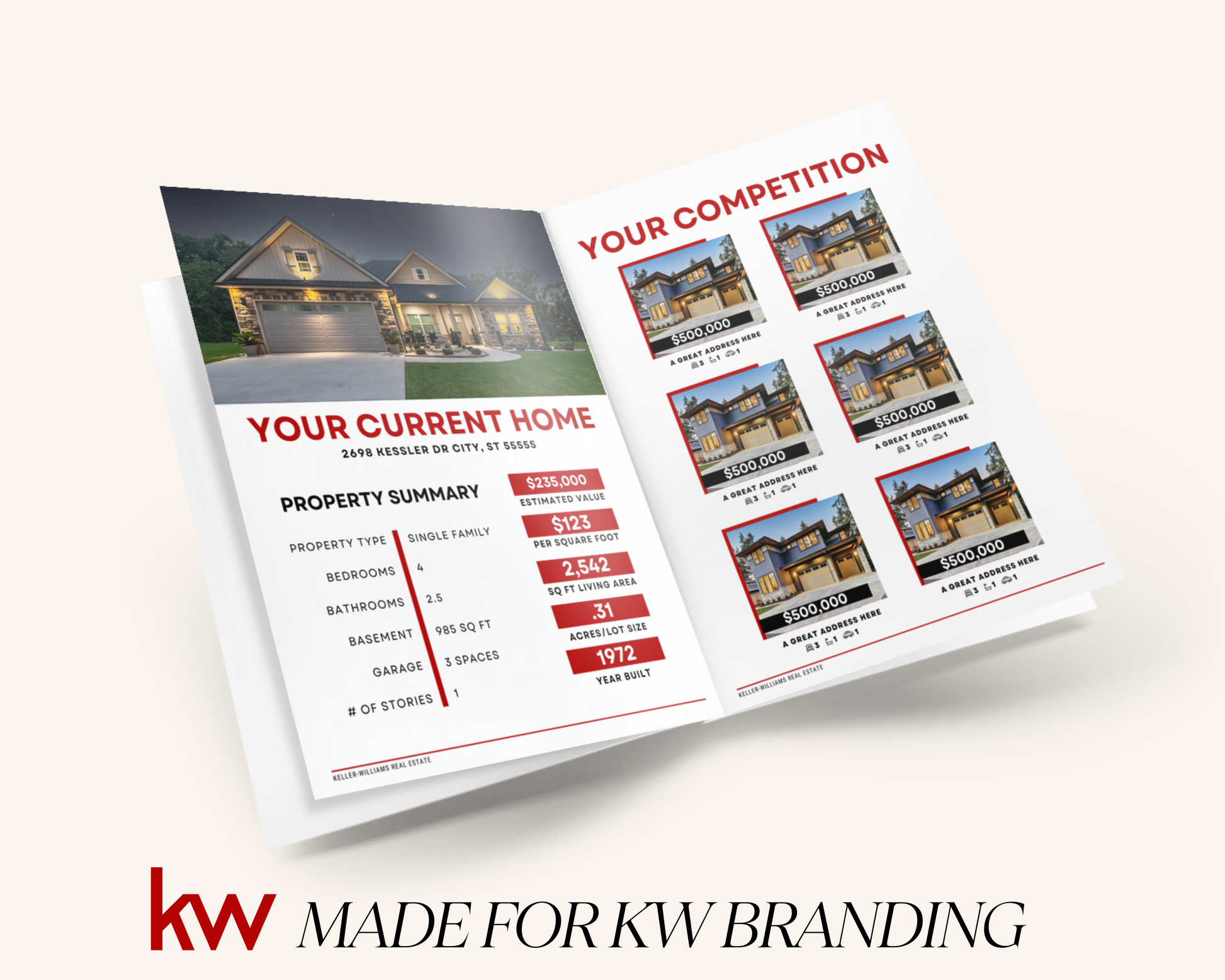 KW Listing Presentation Real Estate Template