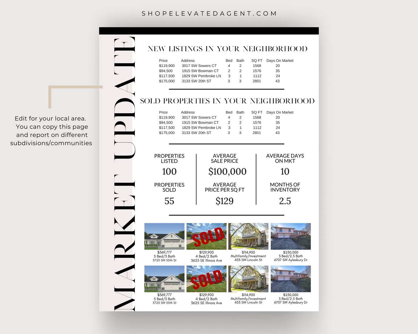 Real Estate Newsletter, February Newsletter, Farming Newsletter, Real Estate Marketing, Realtor Email, Real Estate Templates, Real Estate