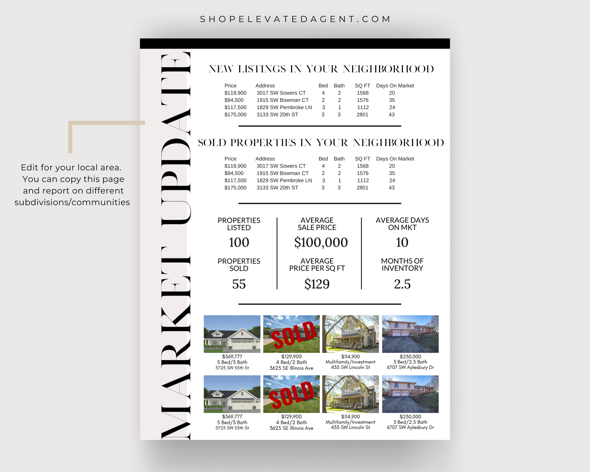 Real Estate Newsletter, February Newsletter, Farming Newsletter, Real Estate Marketing, Realtor Email, Real Estate Templates, Real Estate