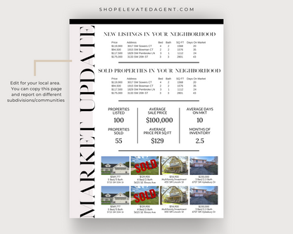 Real Estate Newsletter, February Newsletter, Farming Newsletter, Real Estate Marketing, Realtor Email, Real Estate Templates, Real Estate