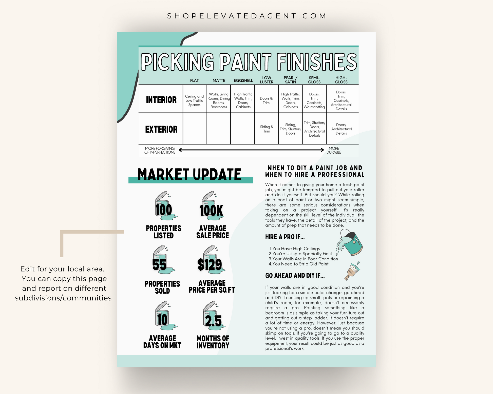 August Newsletter Template Real Estate Template for Newsletter Real Estate Newsletter Template for Realtors Real Estate Newsletter Template 