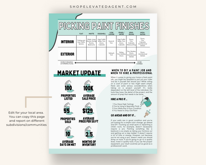 August Newsletter Template Real Estate Template for Newsletter Real Estate Newsletter Template for Realtors Real Estate Newsletter Template 