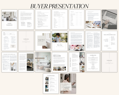 Listing & Buyer Presentation Bundle - Peaceful Brand