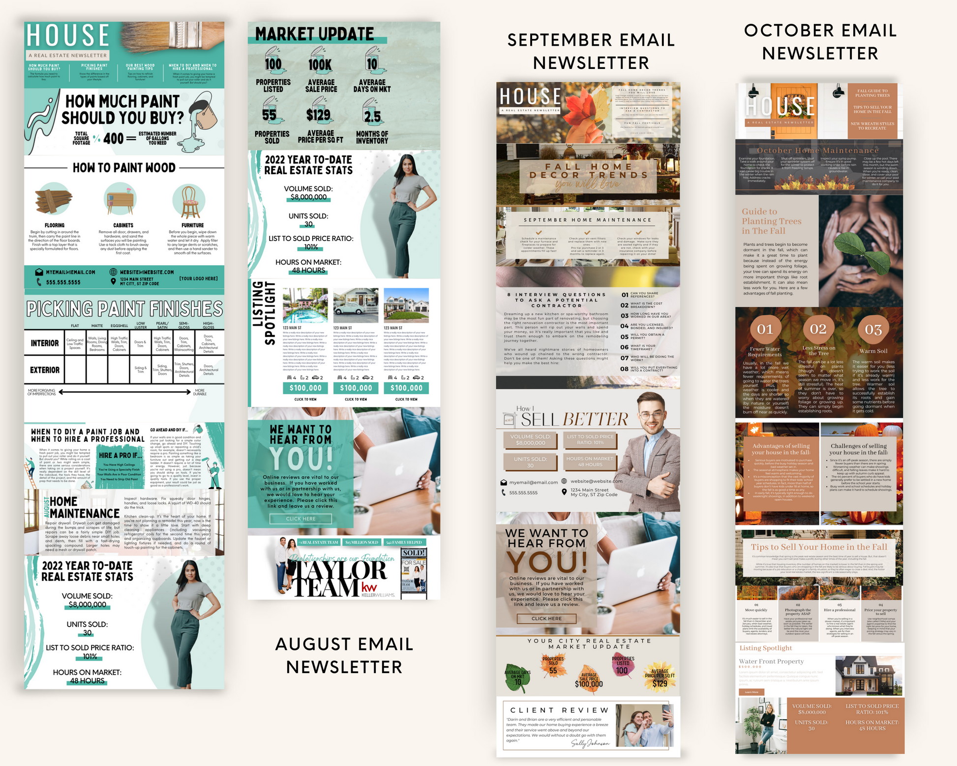 Real Estate Email Newsletter Monthly Newsletter for Real Estate Canva Email Template Bundle Real Estate Email Template Real Estate Farming