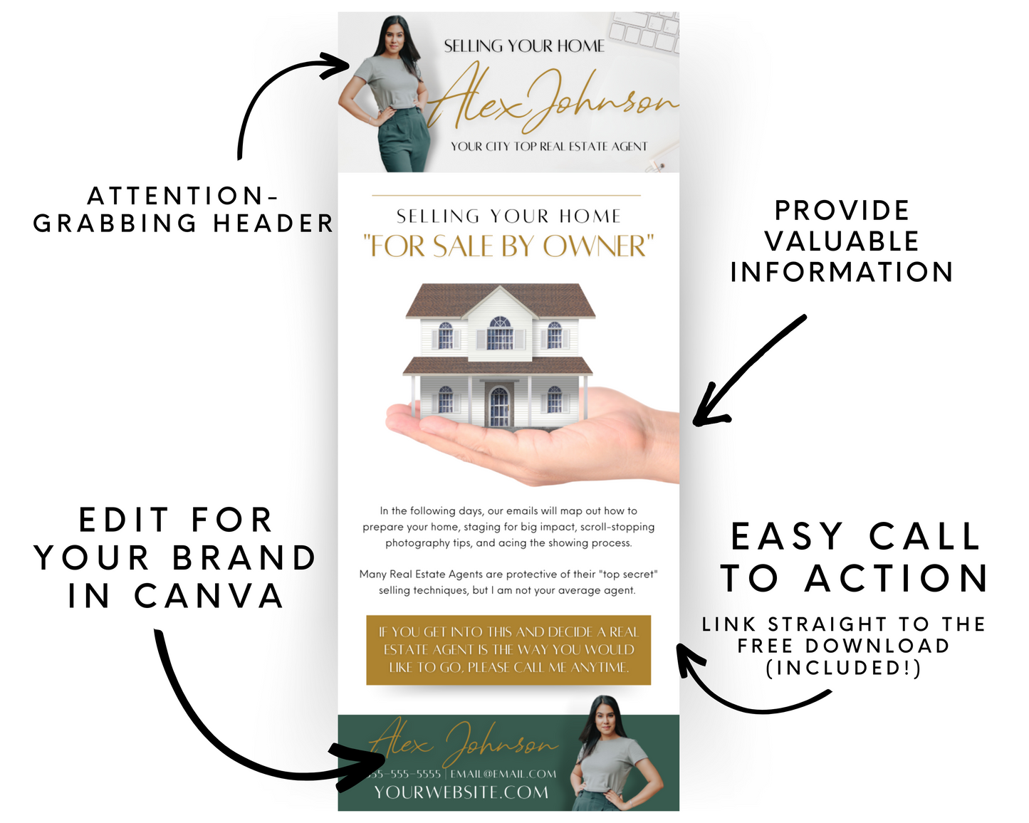 FSBO Email Drip - Exclusive Design Style