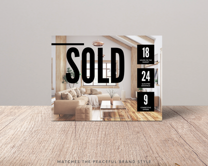 Real Estate Template – Minimal Sold Fast Postcard