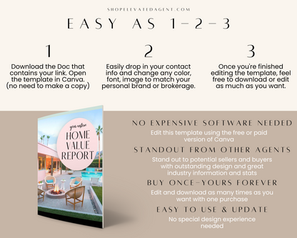 Real Estate Template – Just Sold Postcard - Playful Brand Style