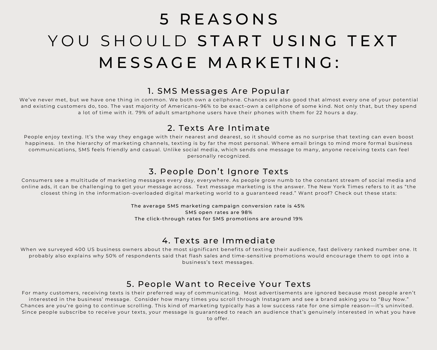 Just Listed Text Message Template