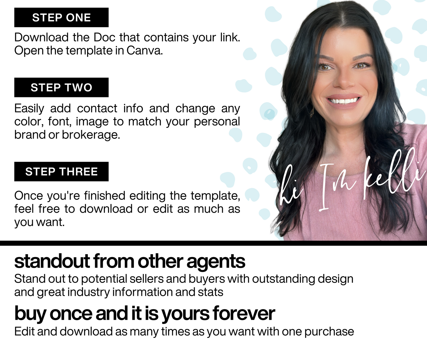 Hello, I am Kelli. The owner of Elevated Agent and your Real Estate Templates designer helping you elevate your real estate business.