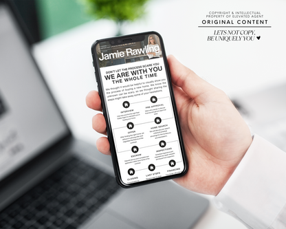 Home Buyer Drip Emails - Classic Design Style