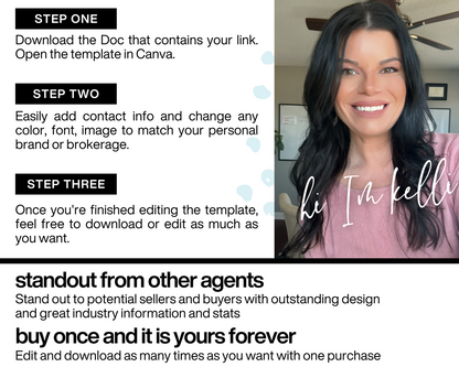 Hello, I am Kelli. The owner of Elevated Agent and your Real Estate Templates designer helping you elevate your real estate business.