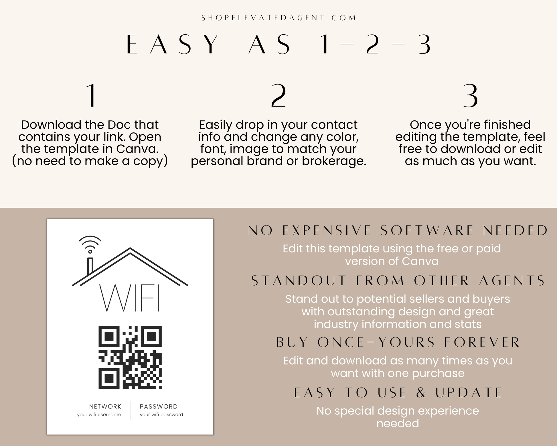 Real Estate Template – Airbnb Wifi Sign