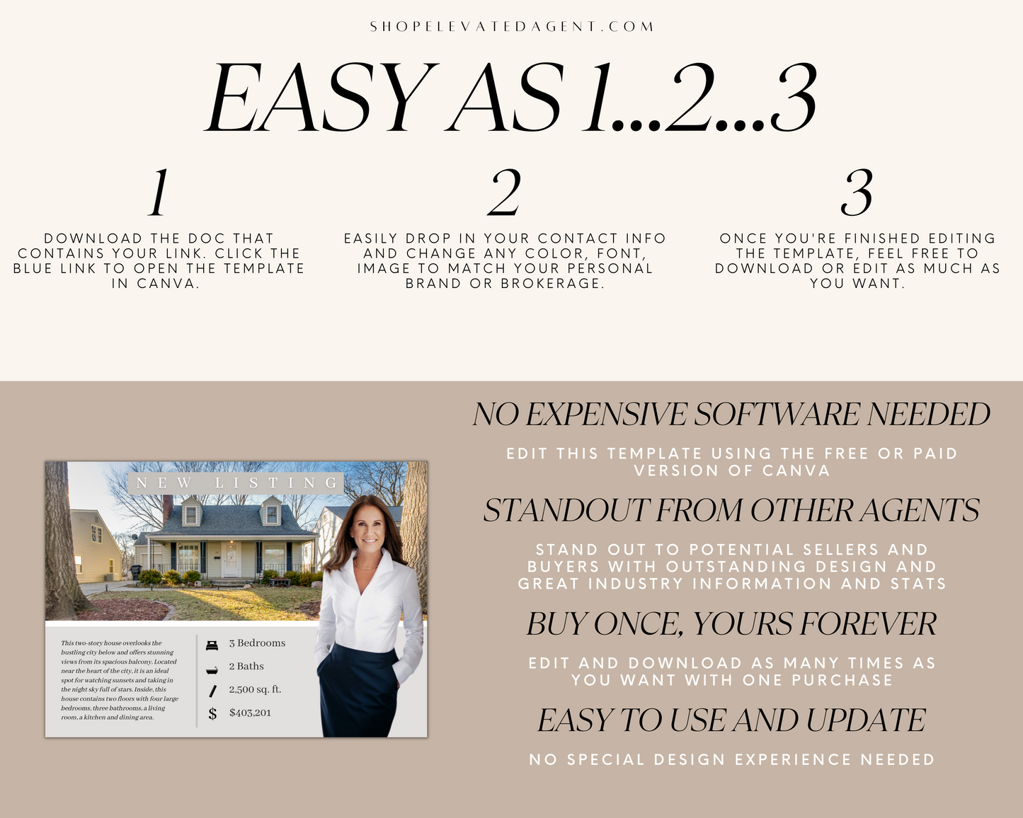 Hello, I am Kelli. The owner of Elevated Agent and your Real Estate Templates designer helping you elevate your real estate business.