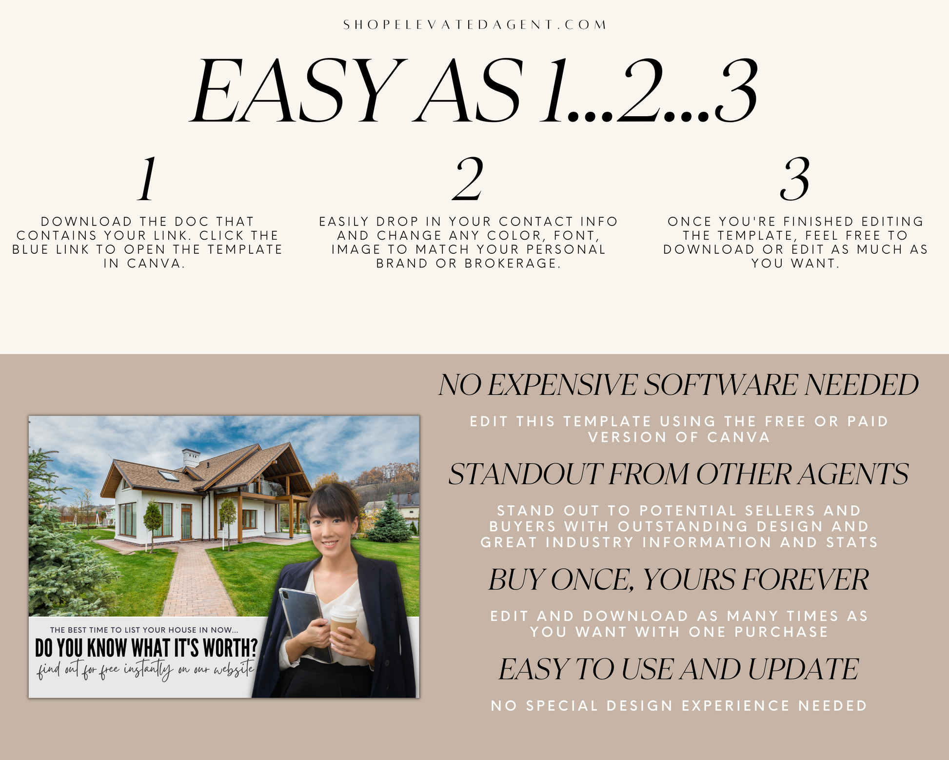 Real Estate Templates - Elevated Social Membership for $5 a month