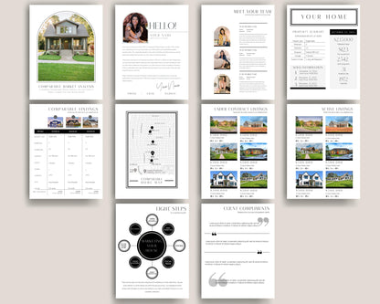 Comparable Market Analysis Report - Real Estate Agent, Realtor Marketing - Instant Download with 22 pages, 2 styles in 1 Template Made in Canva