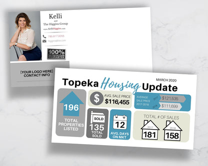 Housing Market Update Bundle