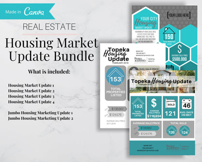 Housing Market Update Bundle