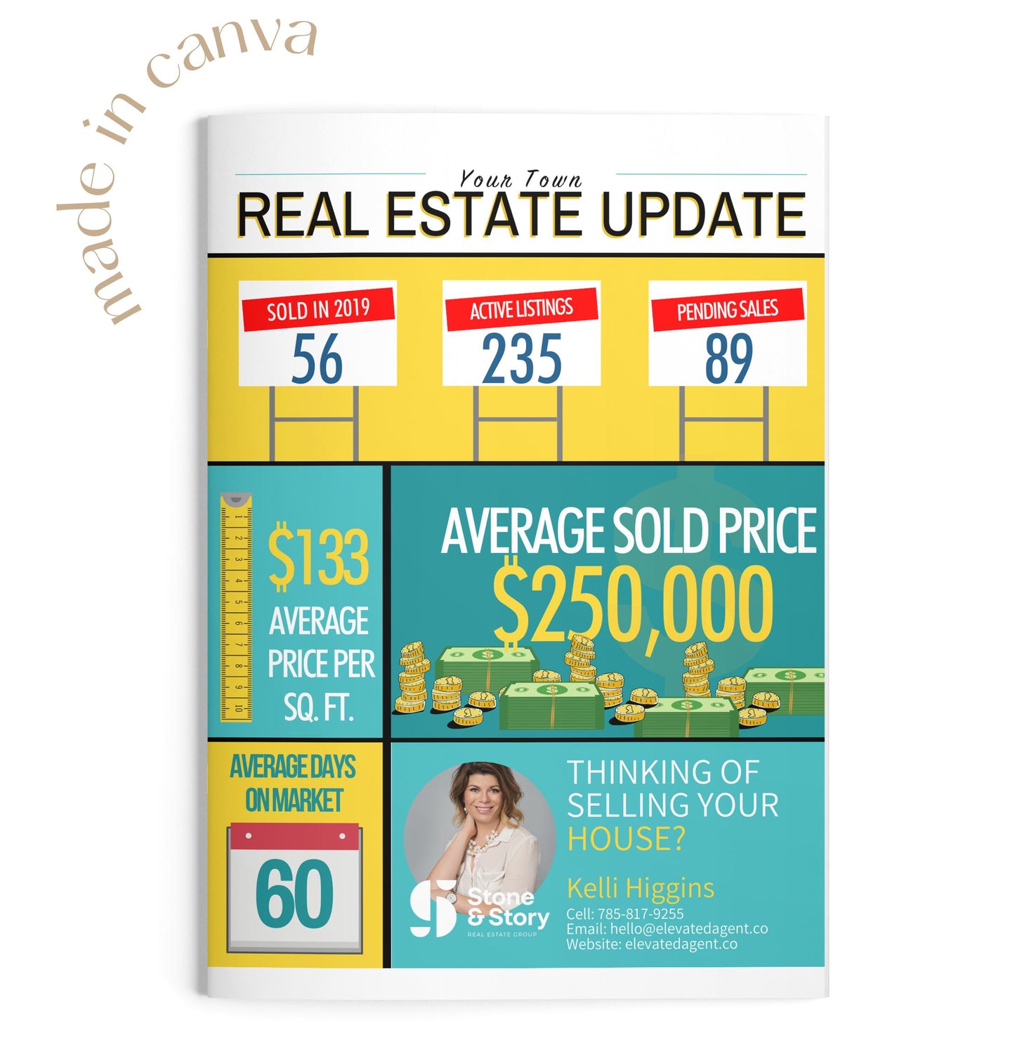 Housing Market Update Flyer