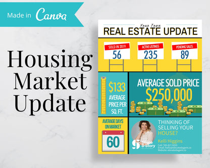 Housing Market Update Flyer