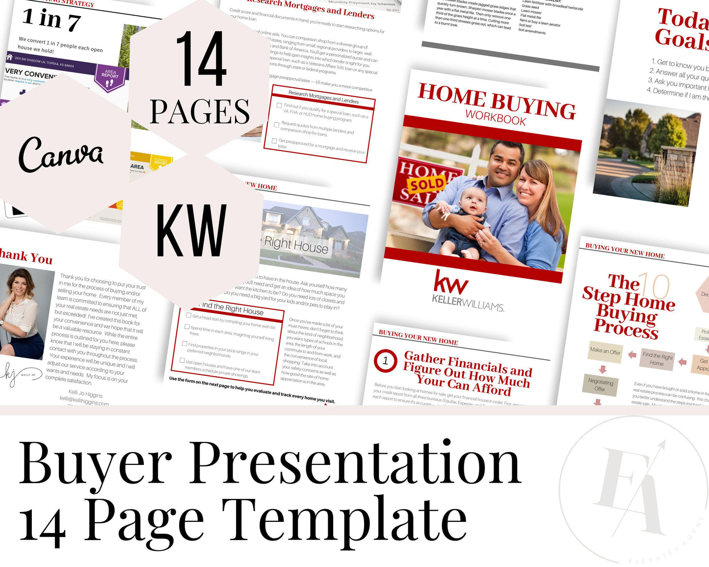 Keller Williams Buyer Presentation