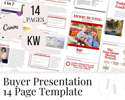 Keller Williams Buyer Presentation