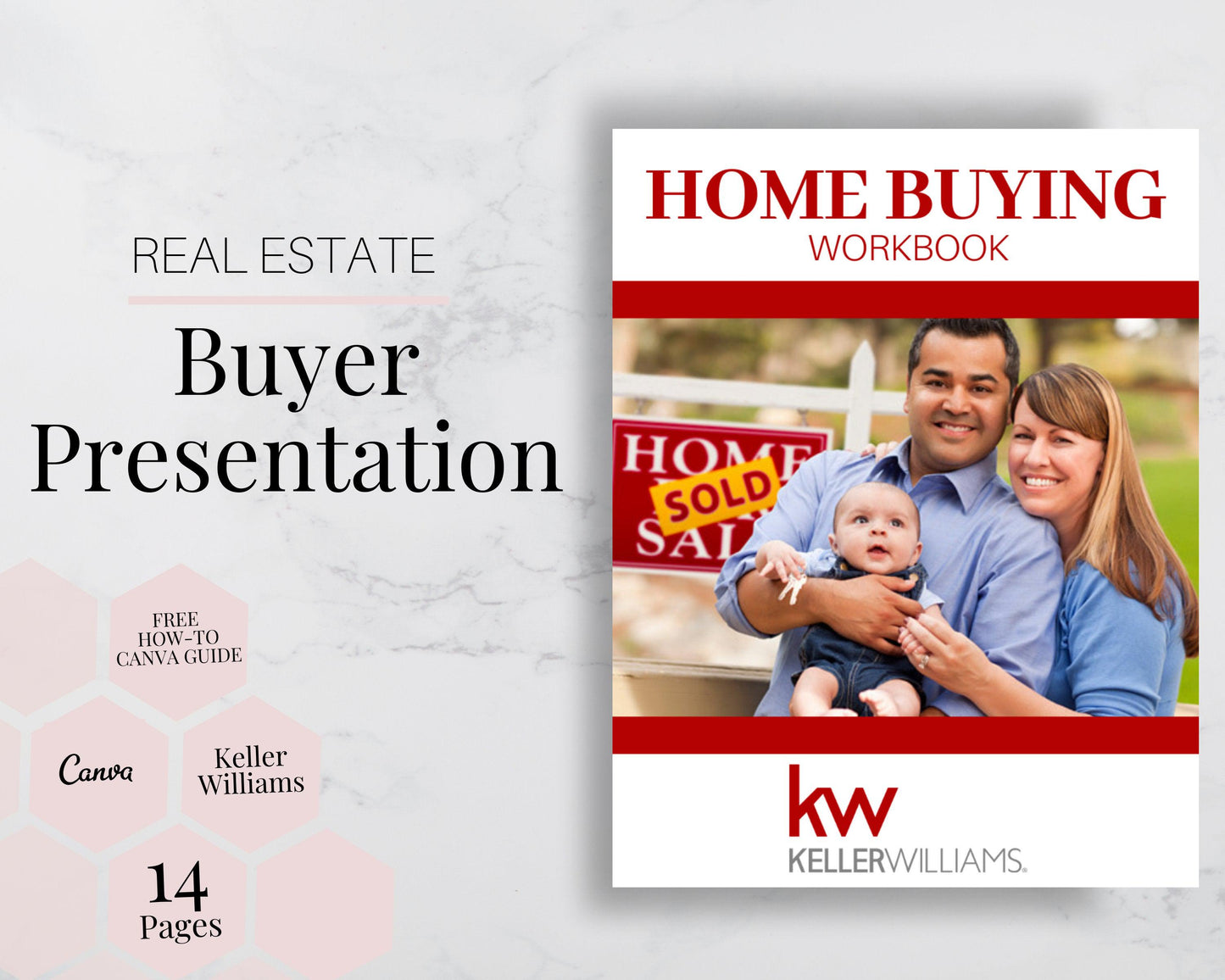 Keller Williams Buyer Presentation