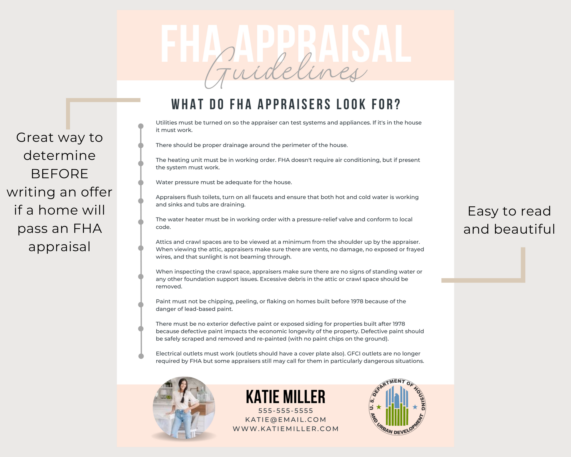 Official FHA Guidelines Flyer, Instant Download, Home Appraisal Handout for Real Estate Agents, Realtors, Home Buying, Home Selling, HUD Guidelines, Real Estate Marketing