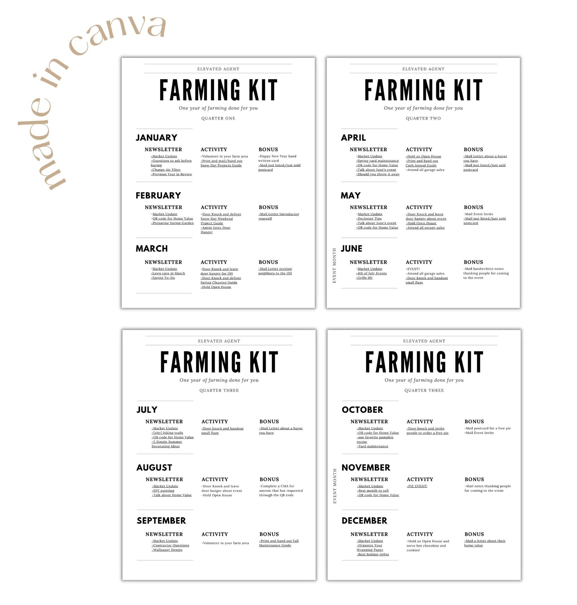 Real Estate Farming Kit Marketing for Realtors, Agents - Instant Download - Templates